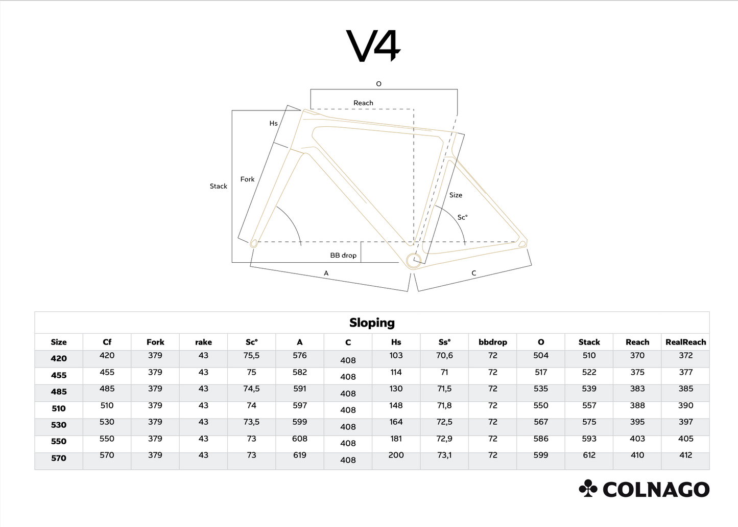 Vélo de route Colnago V4 Shimano Ultegra Di2 Fulcrum Racing 600db Noir