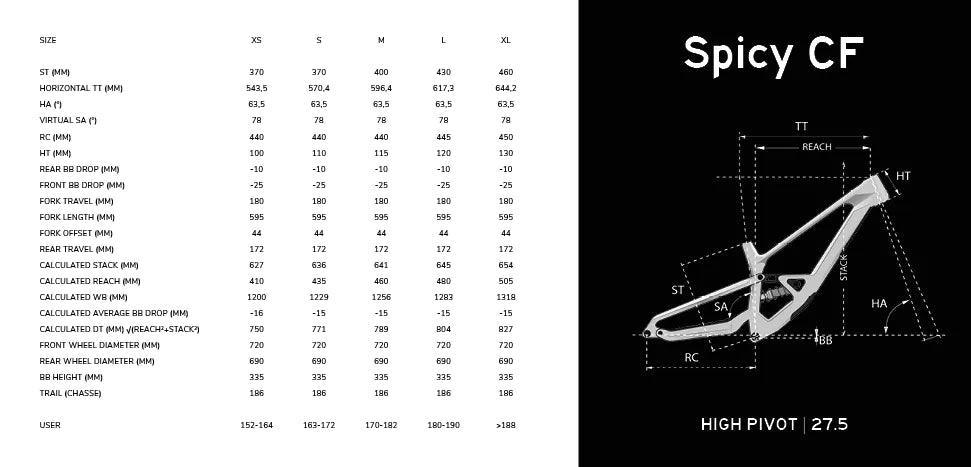 VTT Enduro Lapierre Spicy CF Team 2025