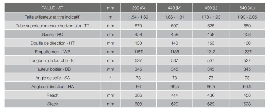Moustache Samedi 27 Wide 3