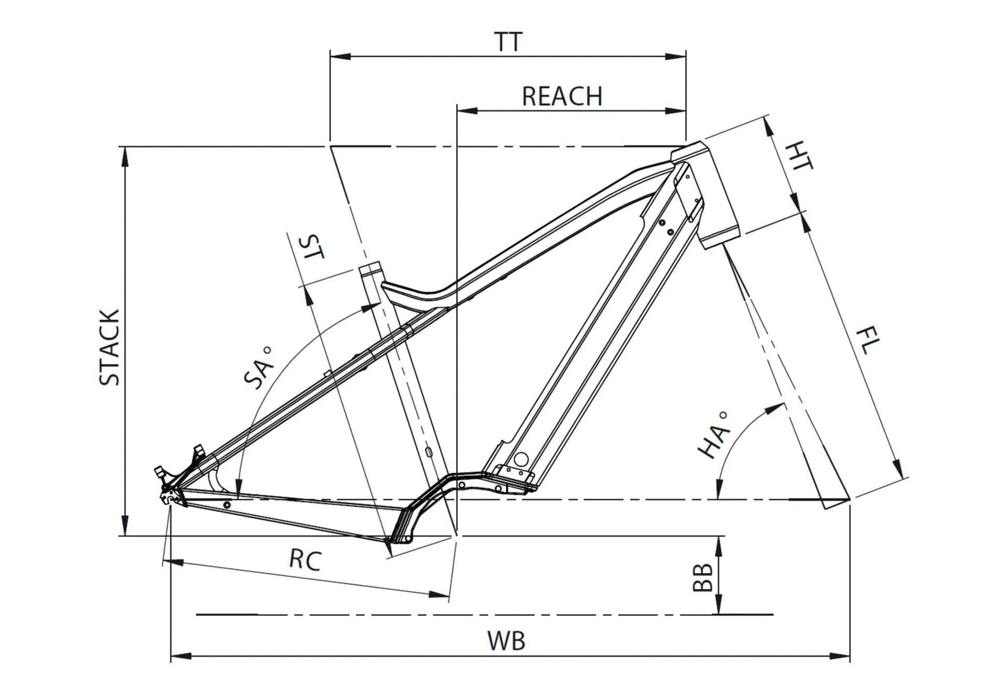 Moustache Samedi 28.2 (400Wh)