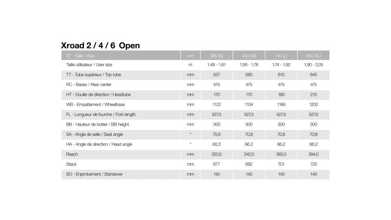 VTC Électrique Moustache Xroad 2 2026