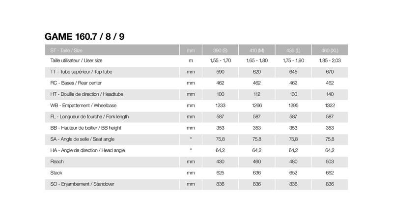VTT Électrique Moustache Game 160.9 Race 2026